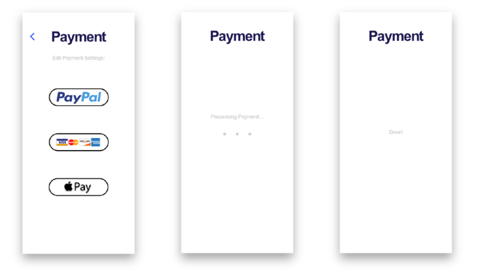 payment payment
